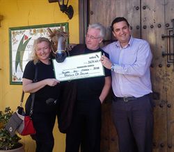 Pantomime Beauty and the Beast in aid of Cudeca Hospice